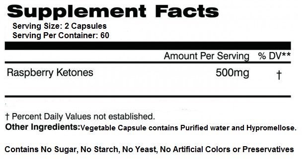 Raspberry Ketone